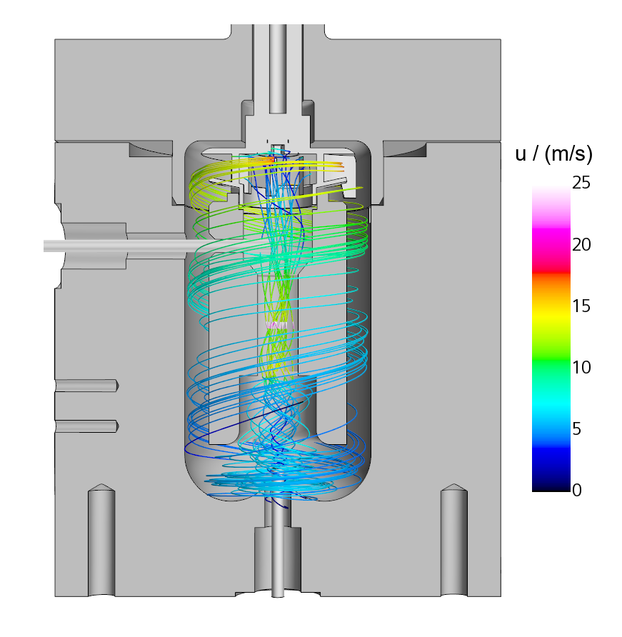 Simulationsfoto der Strömungsgeschwindigkeit von etwas in einem Reaktor