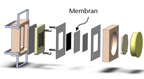 Das Foto zeigt die verschiedenen Schichten eines Geräts und wo sich die Membran befindet
