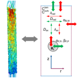 Modeling and optimization of the industrial production of maleic anhydride from n-butane in catalytic fixed-bed reactors