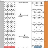 Modeling and parameterization of the volume expansion of active material particles in lithium-ion pouch cells