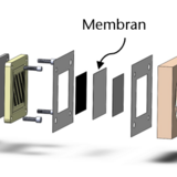 Investigation of the contact pressure on the product gas quality in alkaline membrane electrolysis